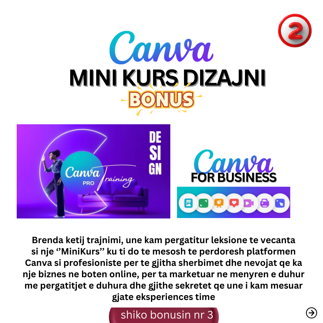 Social Media Marketing Course