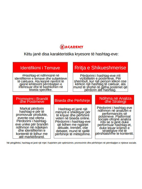 Libri ''Bëhu Ekspert i Instagramit"