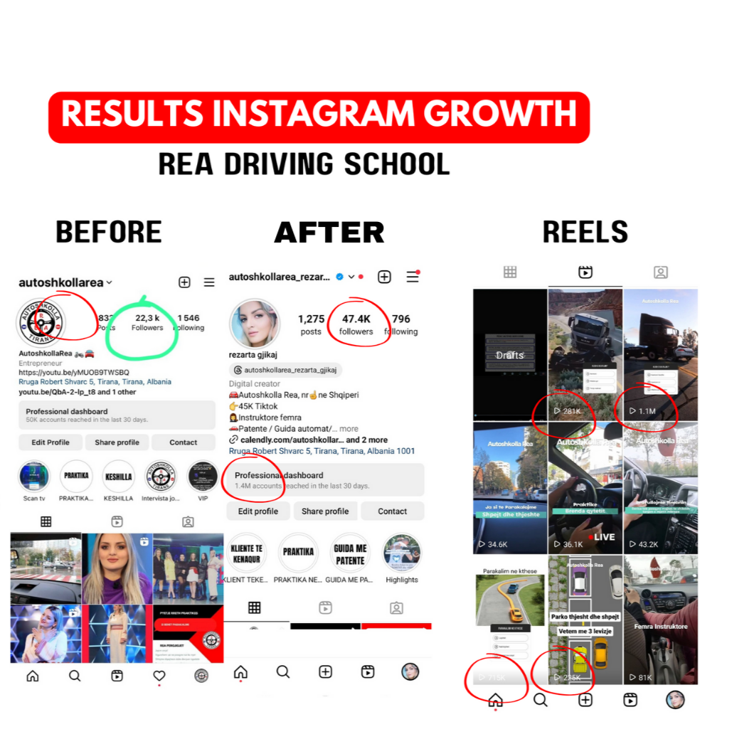 Menaxhimi i plotë i Instagramit - Paketa InstaGrowth